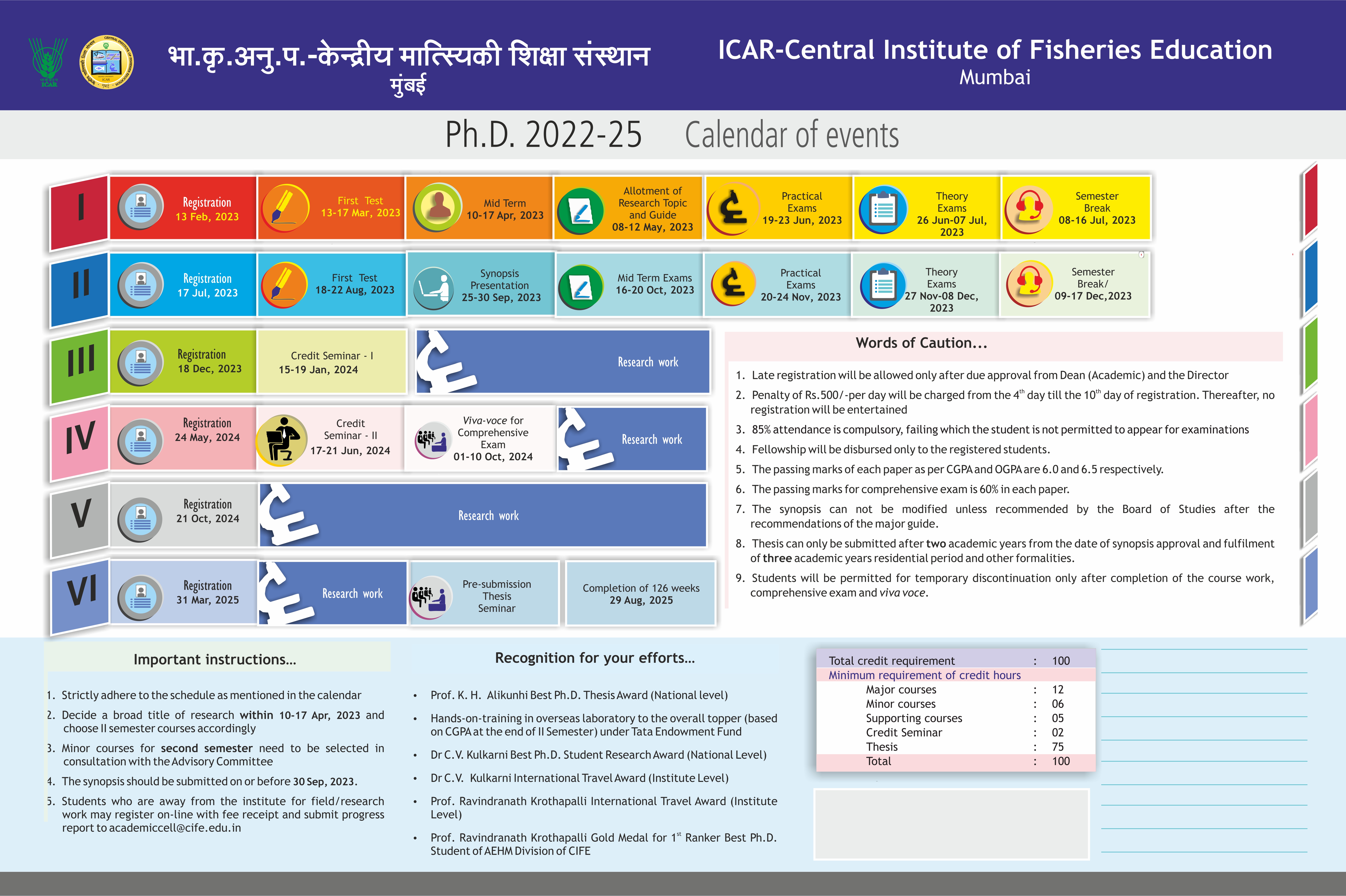 PhD_final_calendar2022--18-4-2023